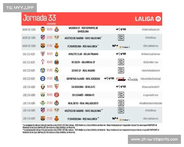 西甲联赛17赛季33轮赛事 回放与结果分析 西甲联赛17赛季33轮赛事 回放与结果分析