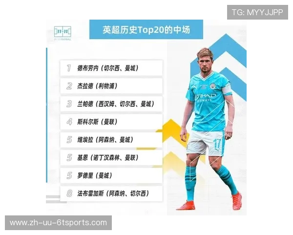 英超联赛中场球员常用的球衣号码及背后意义