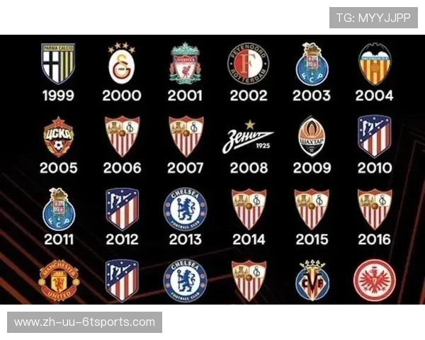 英超盈利球队:最赚钱的英超俱乐部 英超盈利球队:最赚钱的英超俱乐部